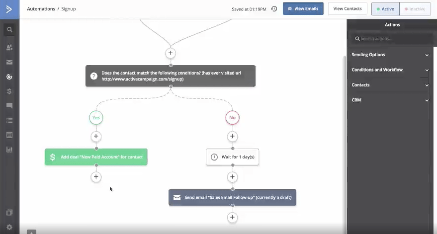 parcours d'email basé sur l'inbound marketing