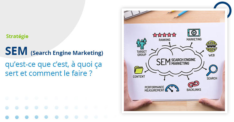 SEM (Search Engine Marketing)