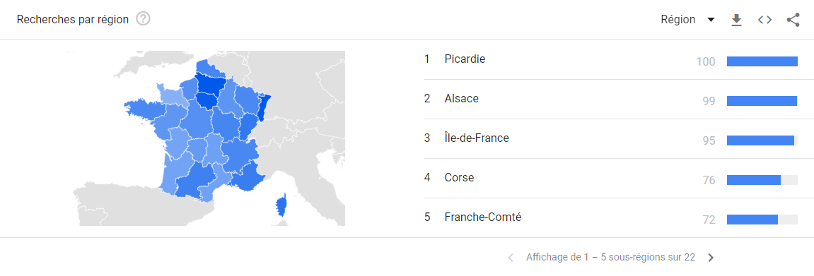 Recherche par région - Google Trends